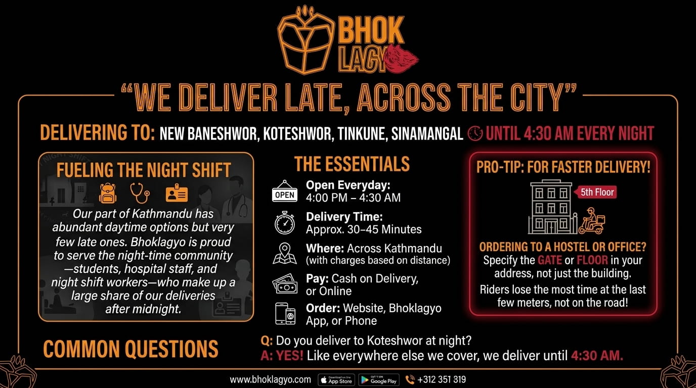Late Night Snacks Delivered in Kathmandu