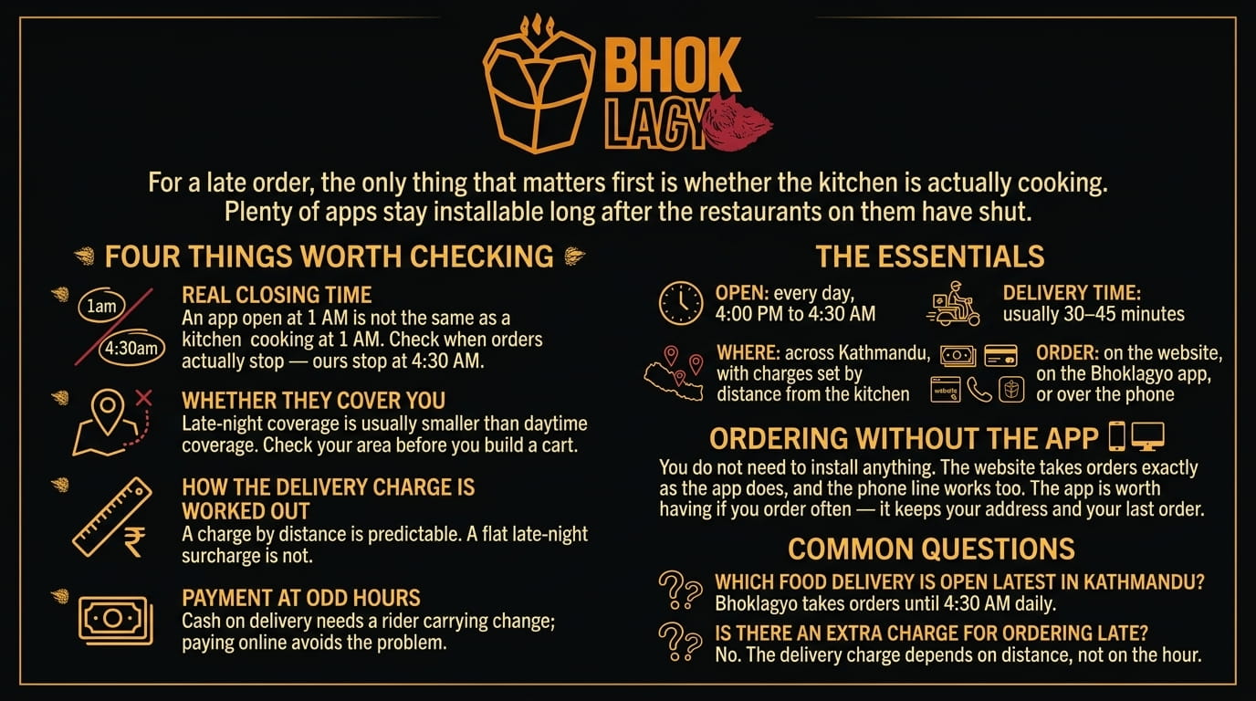 Raat Ko Khana Delivery in Kathmandu